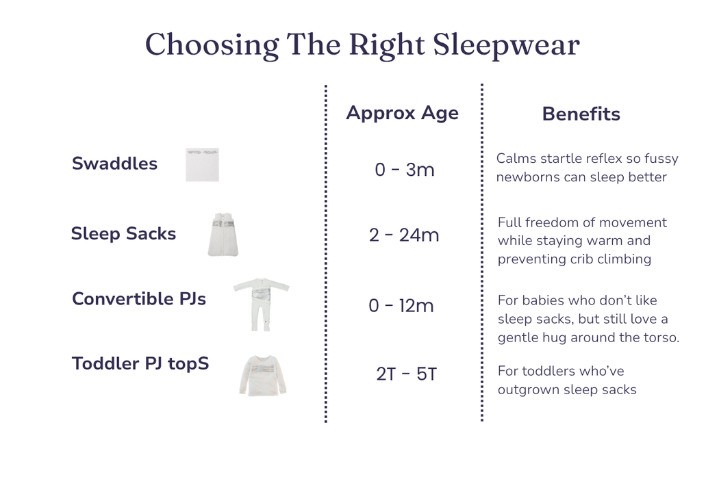 Breathing Reassurance Baby Sleep Sack